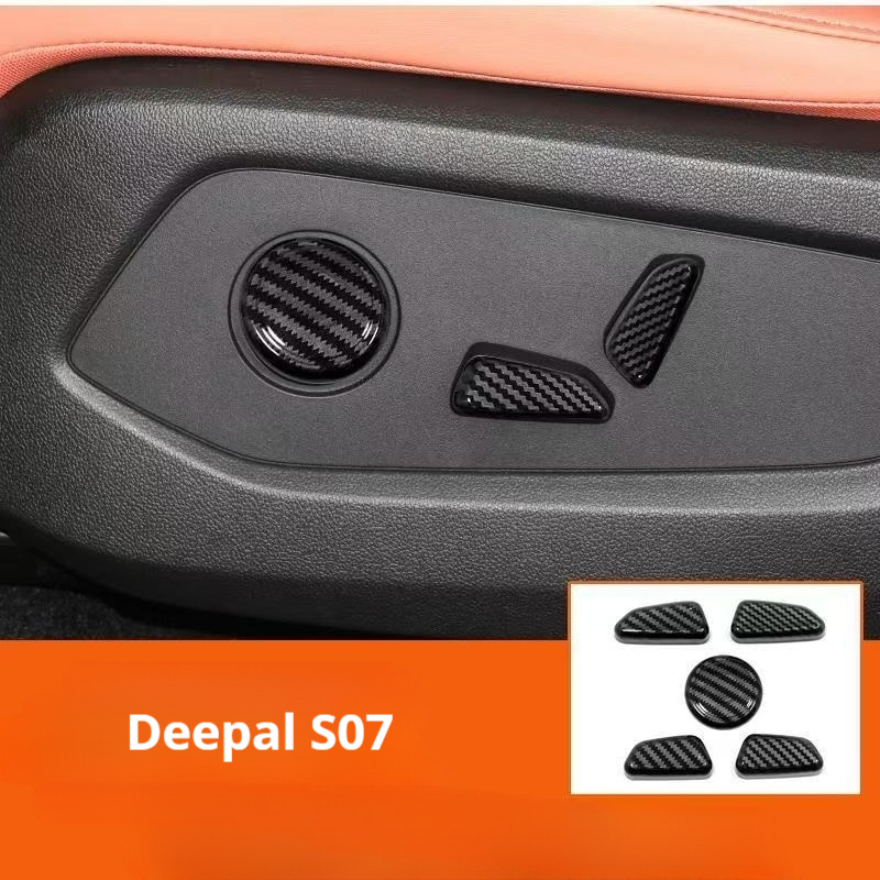 Decorative cover plate for Deepal S07