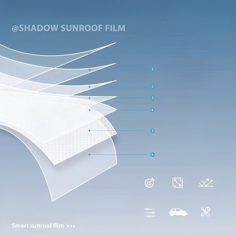 Intelligent light-sensitive canopy for Smart #5